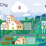 DFRobot to Showcase its IoT-enabled ‘Smart City’ Solution at Bett 2023