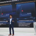 Huawei Showcases Its Enterprise Services at MWC 2023