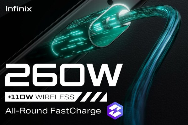 260W&110W Wireless All-Round FastCharge