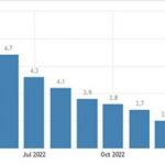 Links International Releases 2023 Asia Pacific Salary Guide