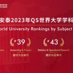 QS World University Rankings by Subject 2023: ACEM SJTU shows steady improvement