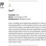Soul App Founder Zhang Lu comes second in J.P. Morgan’s Top 100 Women-Powered, High-Growth Businesses in Asia Pacific