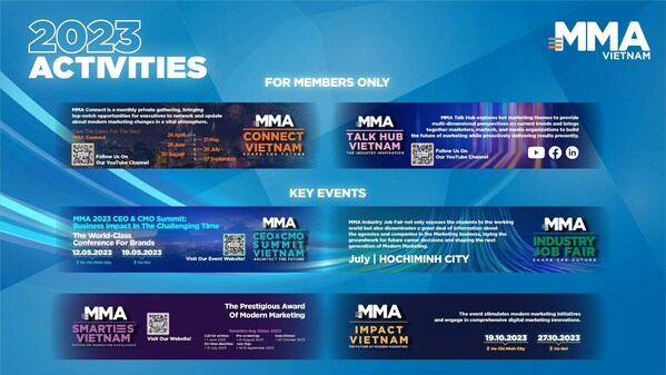 MMA Vietnam 2023 Activities