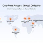 Xiaomi Holds MWC Workshop to Show How Game Partnership Can Give Exposure to Millions of MIUI Users