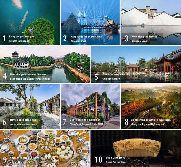 10 amazing things to do in China's Changzhou