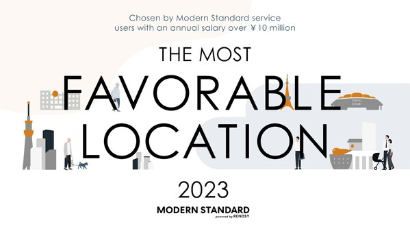Best locations for living in Tokyo 2023 Best locations for living in Tokyo 2023
