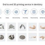Chamlion completed 236 million yuan in Series B fundraising, building a new eco-system of digital dentistry