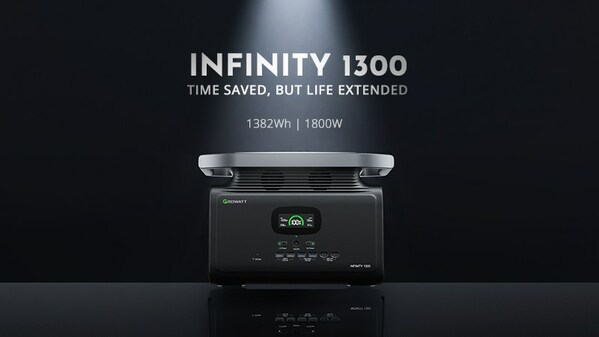 Growatt INFINITY 1300: LFP Batteries Redefine Its Sustainability and Stability Growatt INFINITY 1300: LFP Batteries Redefine Its Sustainability and Stability