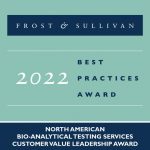 Inotiv Applauded by Frost & Sullivan as Key Competitor in the Bio-analytical Testing Services Market
