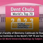 Chula’s Faculty of Dentistry Continues to Standout as the Only Thai Institution in the World’s TOP 70 and Second in ASEAN in the QS World University Rankings by Subject 2023