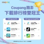 Coupang Is No. 1 Most Downloaded Free App in Taiwan