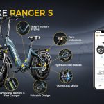 Heybike unveils Ranger S e-Bike with longer battery life, and mileage, and a truly affordable price