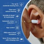 Introducing Ceretone’s Core One: The Revolutionary OTC Hearing Aid Launching on Indiegogo in May