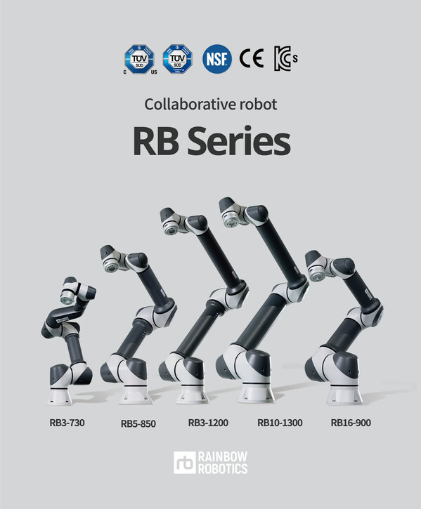 At ‘Automate 2023’, Rainbow Robotics introduce five different models of its ‘RB Cobot Series’, which are highly competitive pricewise compared to rival products because their production costs are approximately 50% lower.