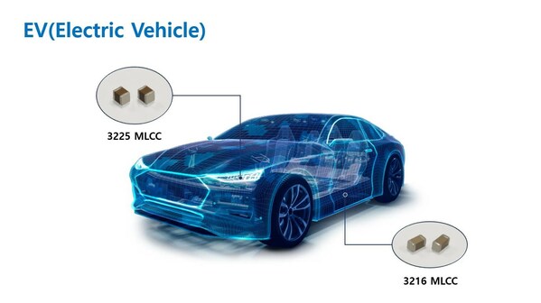 Samsung Electro-Mechanics develops the world's highest capacity MLCC for electric vehicles.