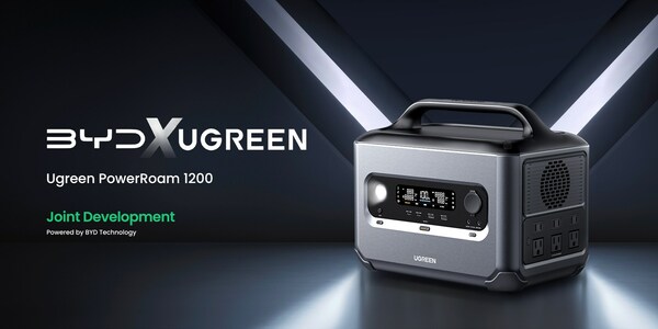 Ugreen's PowerRoam Series Provides Safe, Green Energy Options for a Multitude of Indoor and Outdoor Scenarios