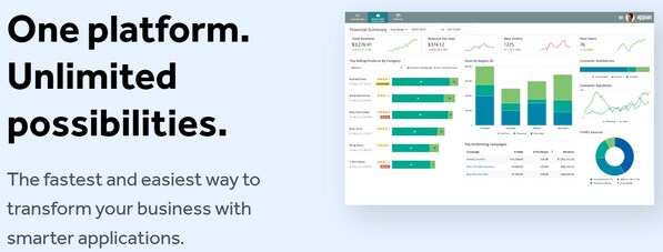 The Appian AI-Powered Process Platform gives you everything you need to design, automate, and optimize your most important business processes. The Appian AI-Powered Process Platform gives you everything you need to design, automate, and optimize your most important business processes.