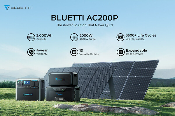 BLUETTI AC200P