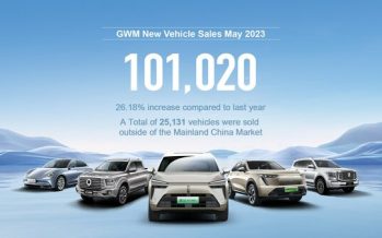 GWM Holds a Global Car Festival to Upgrade Customer Experience
