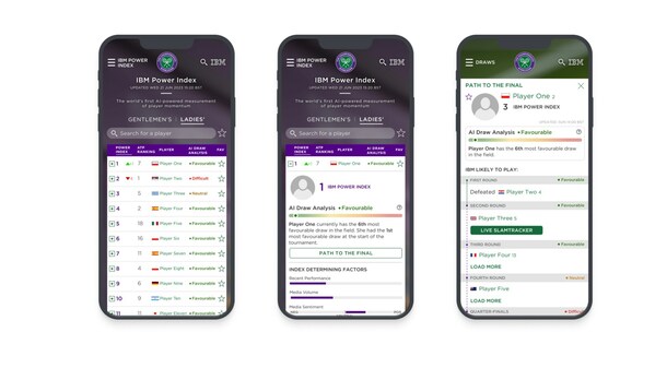 Wimbledon App Wimbledon App