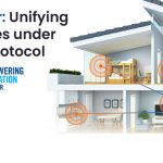 Mouser Electronics Explores the Intersection of Smart-Home Tech with Matter Protocol in Empowering Innovation Together Series