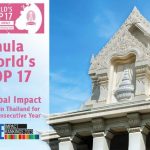 Once Again Chula Ranks No. 1 in Thailand and Top 17 in the World in the 2023 Times Higher Education Impact Rankings