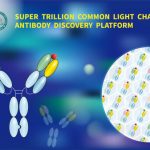 Sanyou Milestones | Super Trillion Common Light Chain Antibody Discovery Platform Launched