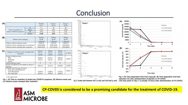 Conclusion