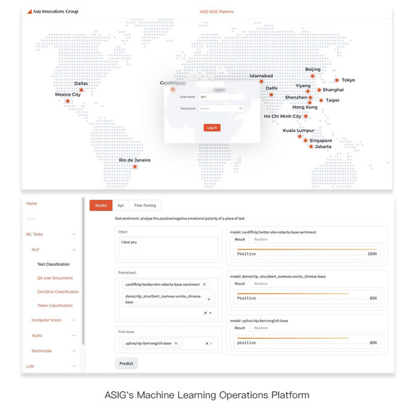 ASIG's Machine Learning Operations Platform ASIG's Machine Learning Operations Platform