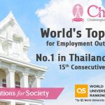 Chula Makes World’s Top 50 Universities for Employment Outcomes and Ranks No.1 in Thailand for the 15th Consecutive Year by QS World University Rankings 2024
