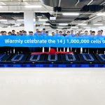 EVE Energy Celebrates Milestone with One Millionth 4695 Cylindrical Battery