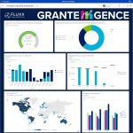 Fluxx Announces Availability of Grantelligence™, First of its Kind Grantmaking Intelligence Platform