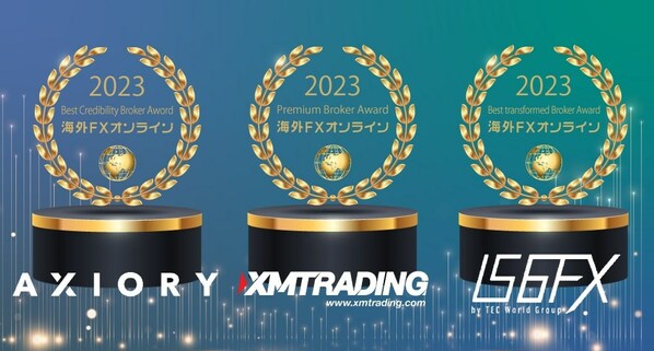 announcement of foreign FX broker awards by Kaigai FX Online
