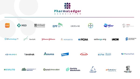 PharmaLedger Association Members onboarded from January to June 2023 PharmaLedger Association Members onboarded from January to June 2023