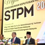 1,184 candidates get perfect CGPA 4.00 score