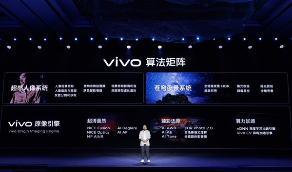 vivo’s algorithm matrix solution
