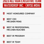 Waterdrop won several awards from Institutional Investor’s “2023 All-Asia Executive Team”
