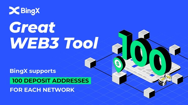 BingX Launches Multiple Deposit Addresses for Each Single Blockchain Network BingX Launches Multiple Deposit Addresses for Each Single Blockchain Network