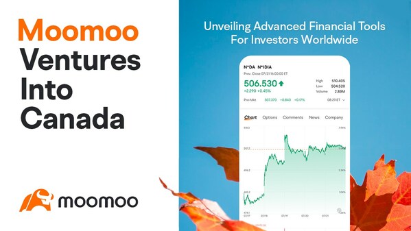 moomoo ventures into Canada moomoo ventures into Canada
