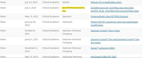 SK Chemicals listed on APR website certification list. SK Chemicals listed on APR website certification list.