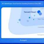 Tencent Cloud Recognized by IDC MarketScape Cloud Real-Time Rendering Solutions Report for Leading Product Comprehensive Capabilities