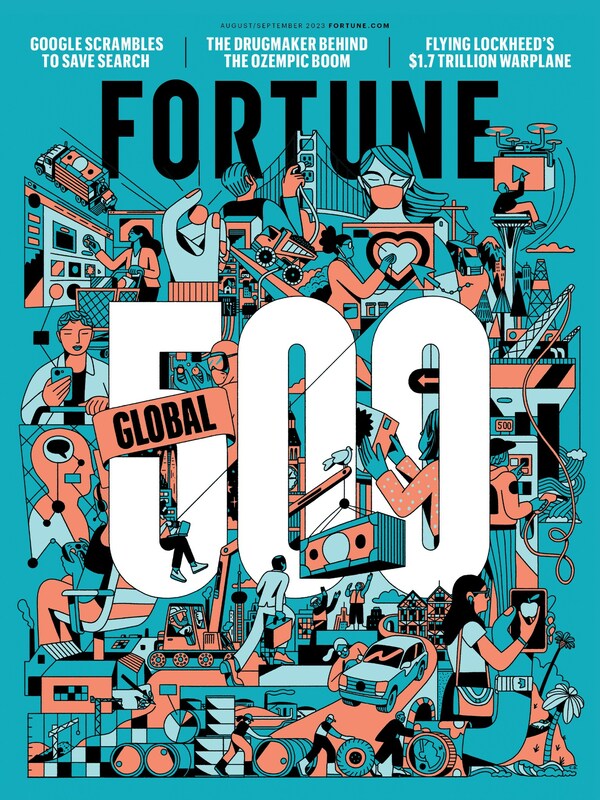 WALMART TOPS THE FORTUNE GLOBAL 500 LIST for 10th CONSECUTIVE YEAR