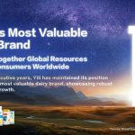 Yili Tops the World’s Dairy Brand Value Ranking for Four Consecutive Years with Double-Digit Growth