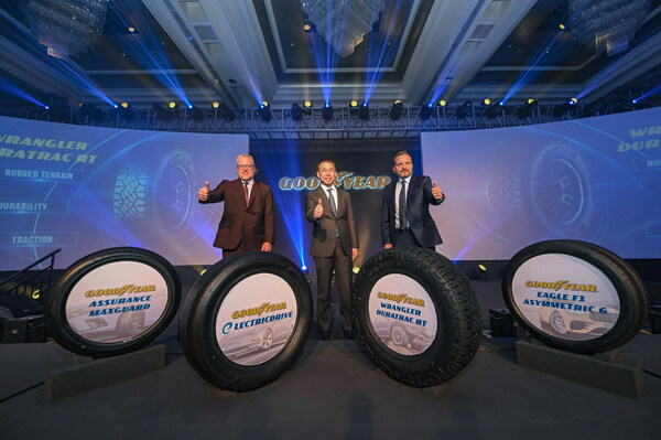 GOODYEAR 125 YEARS IN MOTION-Big Moment GOODYEAR 125 YEARS IN MOTION-Big Moment