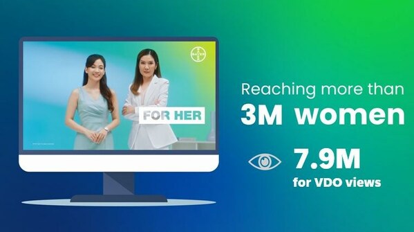 ‘Bayer For Her’ was first launched in Thailand and reached out to more than 3 million women.
