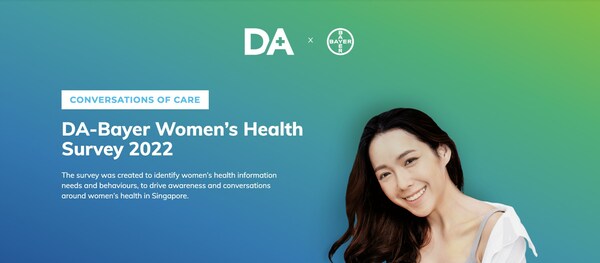 Bayer collaborates with Doctor Anywhere in Singapore to understand women’s health concerns. Bayer collaborates with Doctor Anywhere in Singapore to understand women’s health concerns.