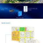 Debut in RE+2023: BatteroTech brings BTL energy storage solutions