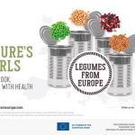 Discover the Legumes From Europe project. Which legumes have the highest amounts of protein and why you should make them part of your diet.