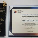 EU group names Trina Solar Decarbonisation Leader