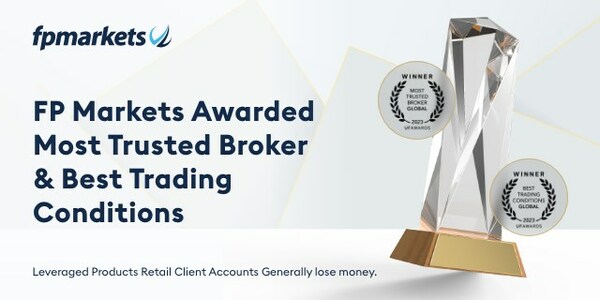 FP Markets Wins ‘Best Trading Conditions’ and ‘Most Trusted Broker’ at the Ultimate Fintech Awards Global 2023 FP Markets Wins ‘Best Trading Conditions’ and ‘Most Trusted Broker’ at the Ultimate Fintech Awards Global 2023